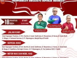 HUT ke-79 RI: Singkawang Gelar Karnaval Meriah, Ajak Semua Lapisan Masyarakat Berpartisipasi!