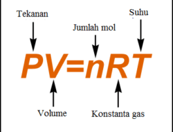 Contoh Soal PAS Kimia Kelas 11 Semester 1 dan Kunci Jawaban